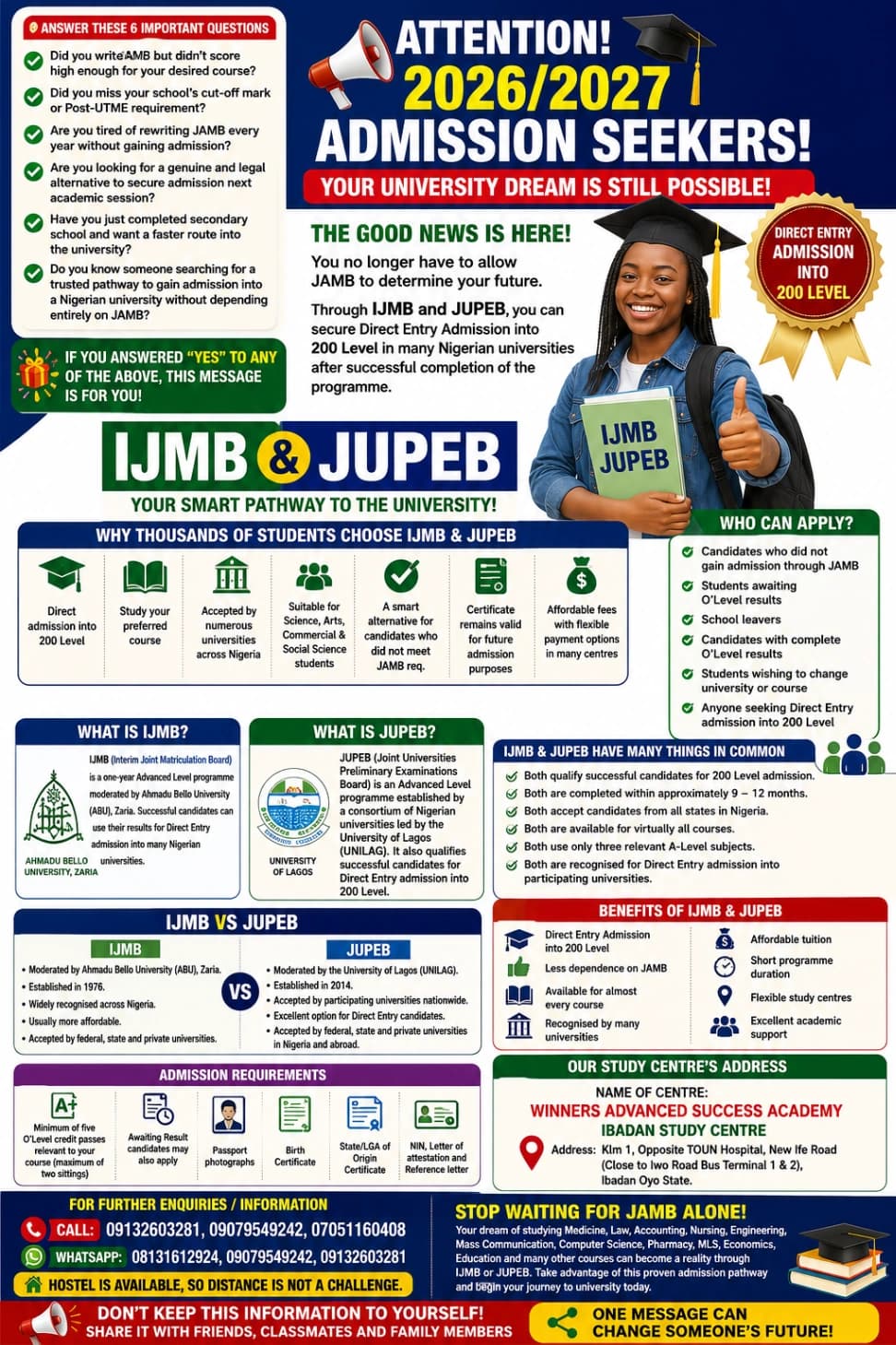 IJMB and JUPEB